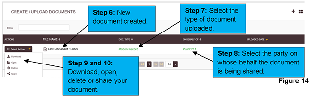 The uploaded document appears in your “CREATE / UPLOAD DOCUMENTS” section. Complete the required information and select “Share” from the Select Action menu on the left-hand side when the document is ready to be shared.